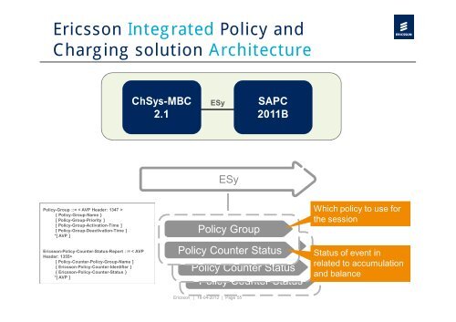 Integrated Policy Control & Charging Architecture for Mobile ...