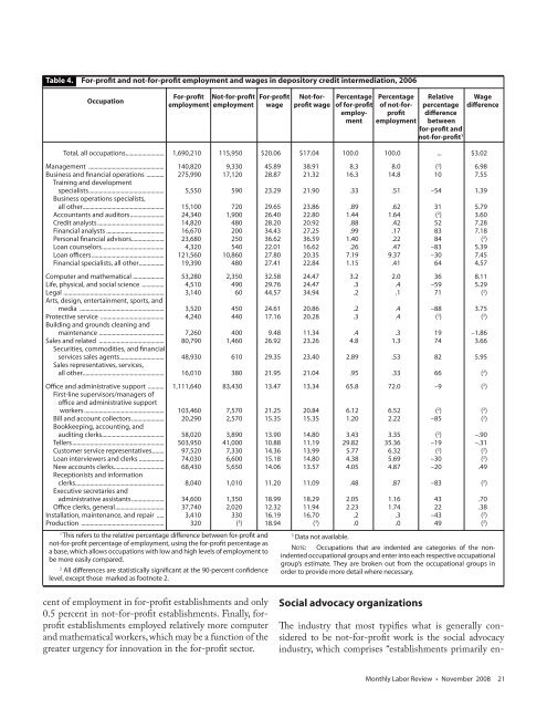 The decline of employer stock as a 401(k) investment vehicle