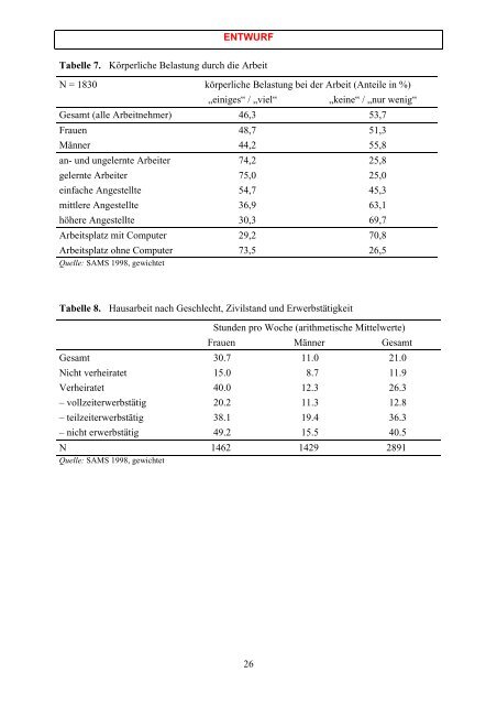 Arbeitsverhältnisse in der Schweiz - Institut für Soziologie ...