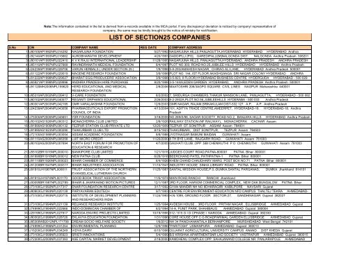 Section 25 Companies Ministry Of Corporate Affairs