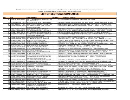 Section 25 Companies - Ministry of Corporate Affairs