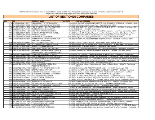 Section 25 Companies - Ministry of Corporate Affairs