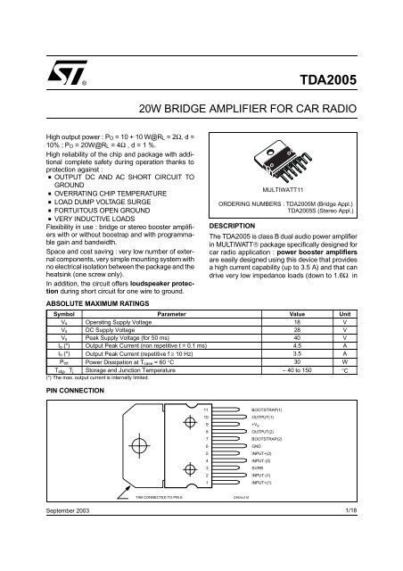 20W BRIDGE AMPLIFIER FOR CAR RADIO