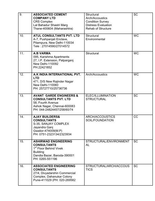 LIST OF CONSULTANT - Military Engineer Services