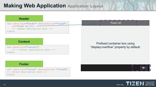 Making Web Application using Tizen Web UI Framework