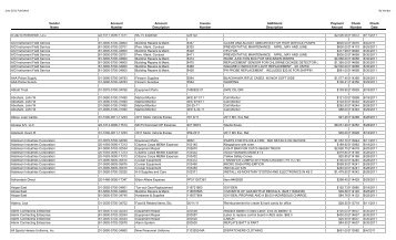 Vendor Account Account Invoice Additional Payment Check Check ...