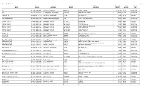 Vendor Account Account Invoice Additional Payment Check Check ...