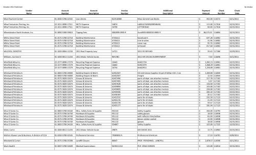 Vendor Account Account Invoice Additional Payment Check Check ...