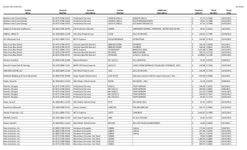 Vendor Account Account Invoice Additional Payment Check Check ...