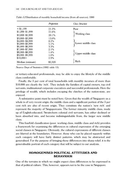 Culture and Privilege in Capitalist Asia - Jurusan Antropologi ...