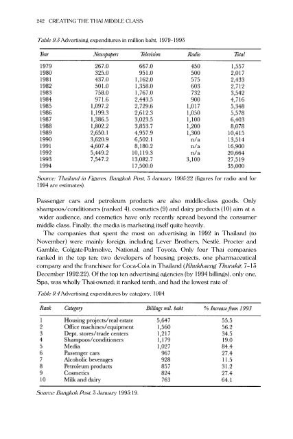 Culture and Privilege in Capitalist Asia - Jurusan Antropologi ...