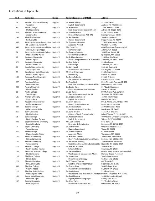 Index of Student Presenters - Alpha Chi