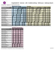 Fahrplan Linie 27 - Salzburg AG