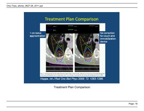 Patient Specific Quality Assurance for IMRT and VMAT