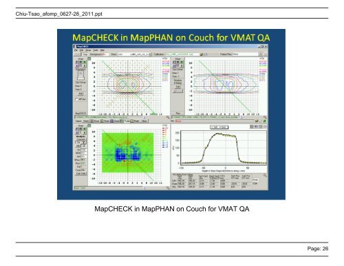 Patient Specific Quality Assurance for IMRT and VMAT