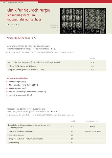 NCR - Knappschaftskrankenhaus Recklinghausen