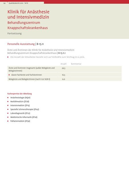 NCR - Knappschaftskrankenhaus Recklinghausen