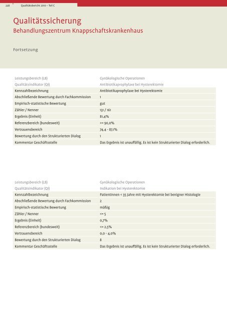 NCR - Knappschaftskrankenhaus Recklinghausen