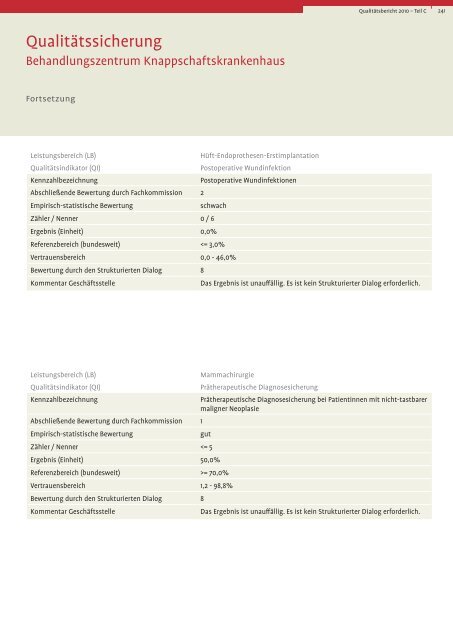 NCR - Knappschaftskrankenhaus Recklinghausen