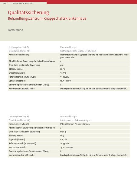 NCR - Knappschaftskrankenhaus Recklinghausen