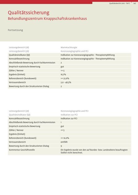 NCR - Knappschaftskrankenhaus Recklinghausen