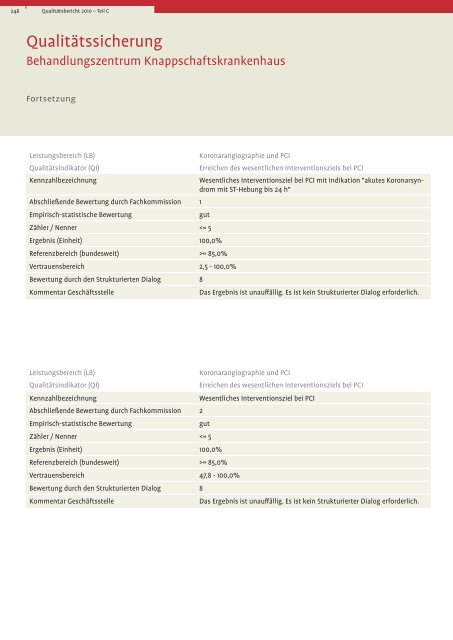 NCR - Knappschaftskrankenhaus Recklinghausen