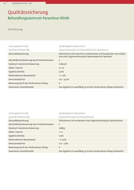 NCR - Knappschaftskrankenhaus Recklinghausen