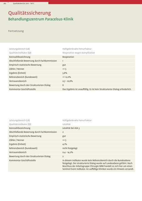 NCR - Knappschaftskrankenhaus Recklinghausen