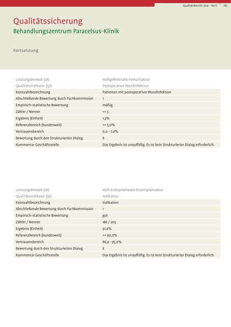 NCR - Knappschaftskrankenhaus Recklinghausen