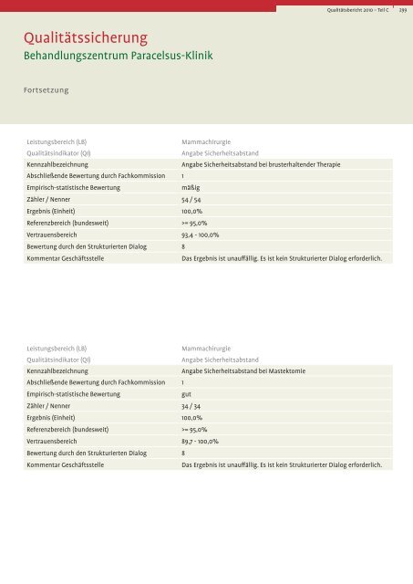 NCR - Knappschaftskrankenhaus Recklinghausen