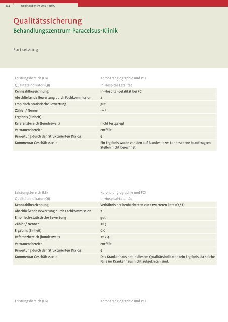 NCR - Knappschaftskrankenhaus Recklinghausen