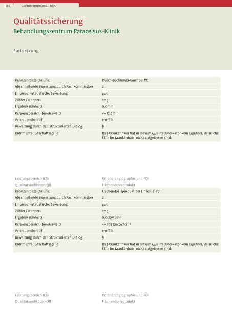 NCR - Knappschaftskrankenhaus Recklinghausen