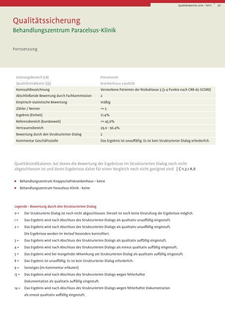 NCR - Knappschaftskrankenhaus Recklinghausen