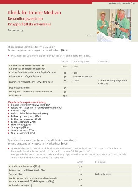 NCR - Knappschaftskrankenhaus Recklinghausen