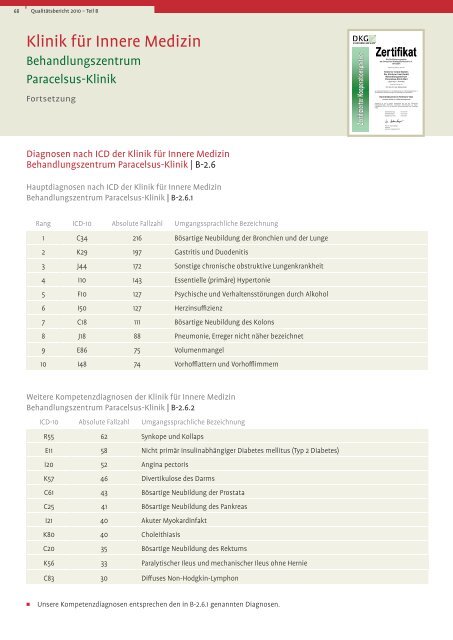 NCR - Knappschaftskrankenhaus Recklinghausen