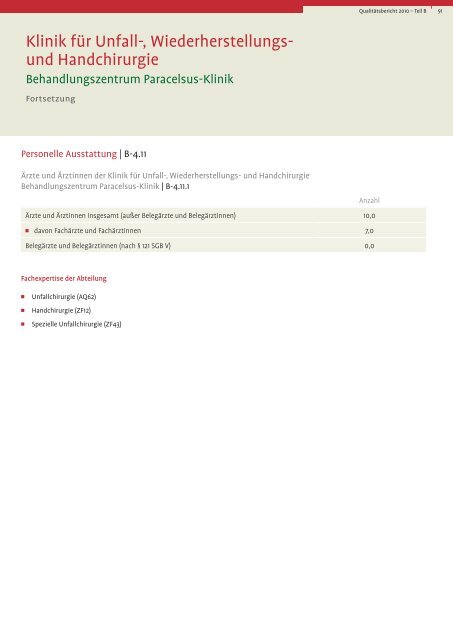 NCR - Knappschaftskrankenhaus Recklinghausen