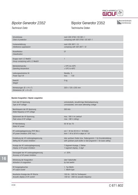 Neuroendoskopie Neuroendoscopy - Richard Wolf