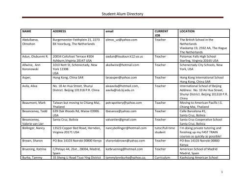 Student Alum Directory - FAST TRAIN Program