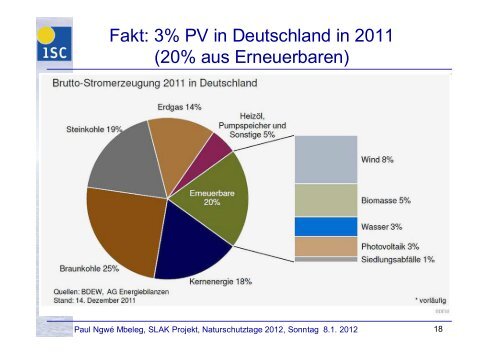„Energetische Amortisation“ in Deutschland [1000 kWh/kWp]