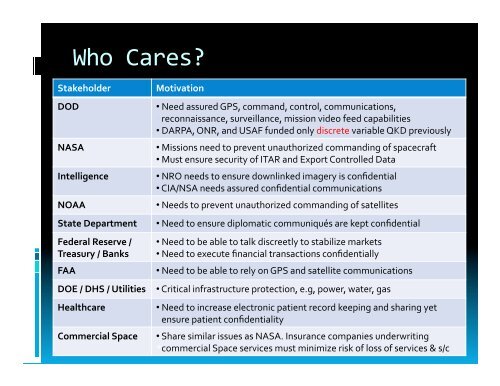 X - NASA Quantum Future Technologies Conference