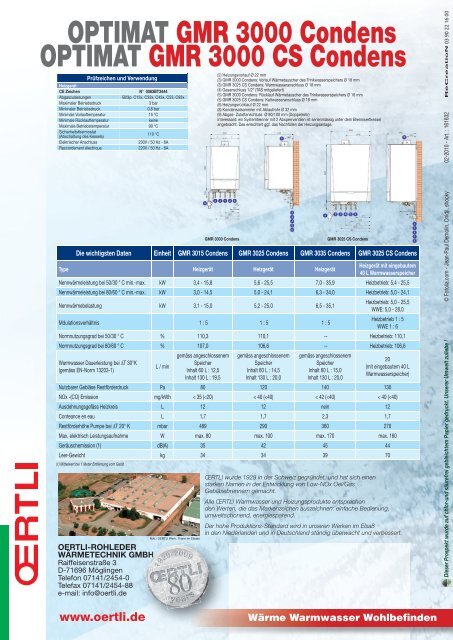 OPTIMAT GMR 3000 Condens OPTIMAT GMR 3000 CS Condens