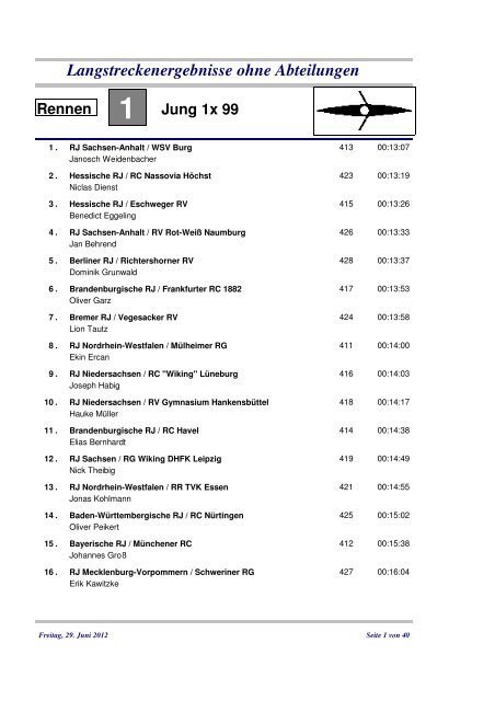 Langstreckenergebnisse ohne Abteilungen - Berliner Ruderjugend