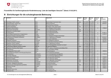 B Einrichtungen für die schulergänzende Betreuung - verein.biz