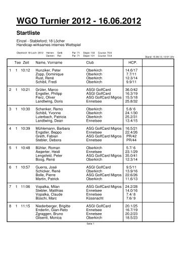 WGO Turnier 2012 - 16.06.2012 Startliste