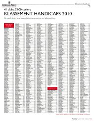 KlaSSEmENt HaNDiCapS 2010 - Play Golf