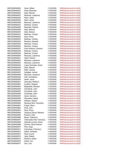 Control Number Requester Name Scanned Subject ... - uscis