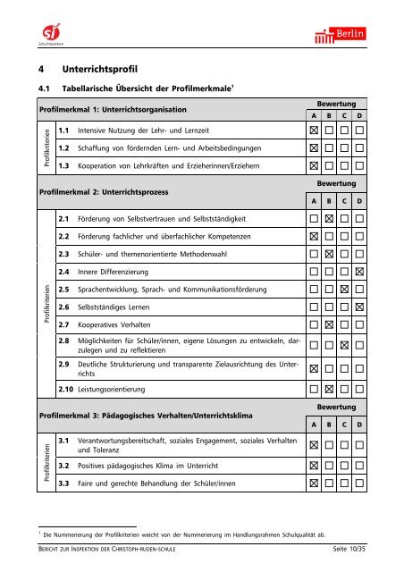 CHRISTOPH-RUDEN-SCHULE