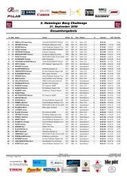 3. Haiminger Berg Challenge Gesamtergebnis - ALGE Timing Tirol