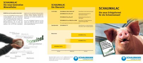 SCHAUMALAC Die Übersicht - SCHAUMANN