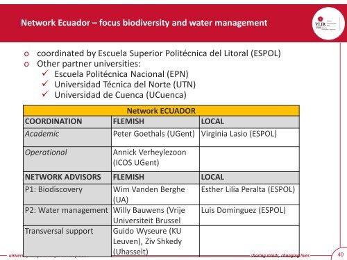 COORDINATION FLEMISH LOCAL Academic - IUC